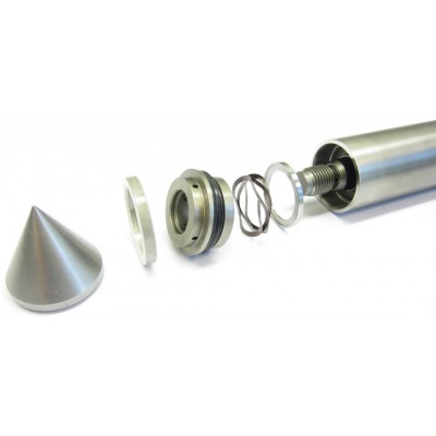 Основи: Icone та Icontrol