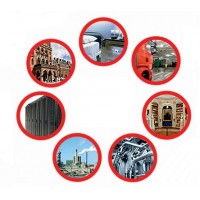 Прилади за сферою використання