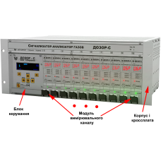 Багатоканальна система контролю загазованості ДОЗОР-С