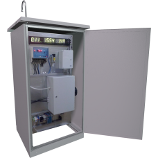 Стаціонарні газоаналізатори санітарно-житлової зони