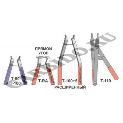 Додаткове обладнання для карбідокремнієвих (селітових) нагрівачів КЕНБ