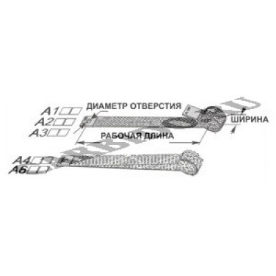 Додаткове обладнання для карбідокремнієвих (селітових) нагрівачів КЕНБ