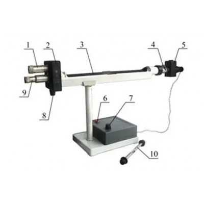 Сахариметр універсальний СУ-4 (поляриметр СУ-4)