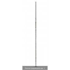 Піпетки градуйовані