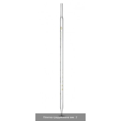 Піпетки градуйовані