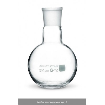 Колба плоскодона