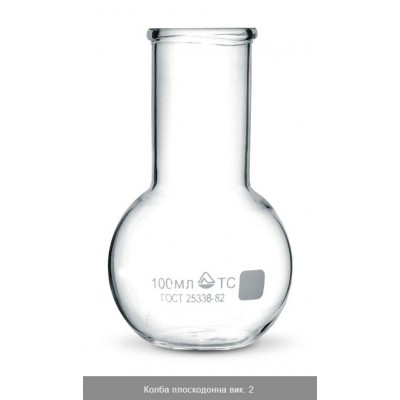 Колба плоскодона