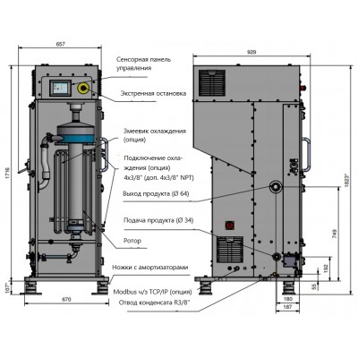 Пілотна проточна центрифуга CEPA Z 61 / Z 61 GP