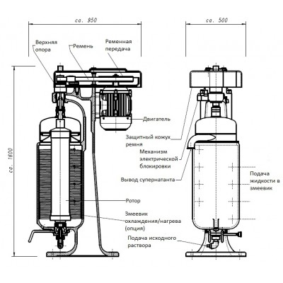 Пілотна проточна центрифуга CEPA Z 61 / Z 61 GP
